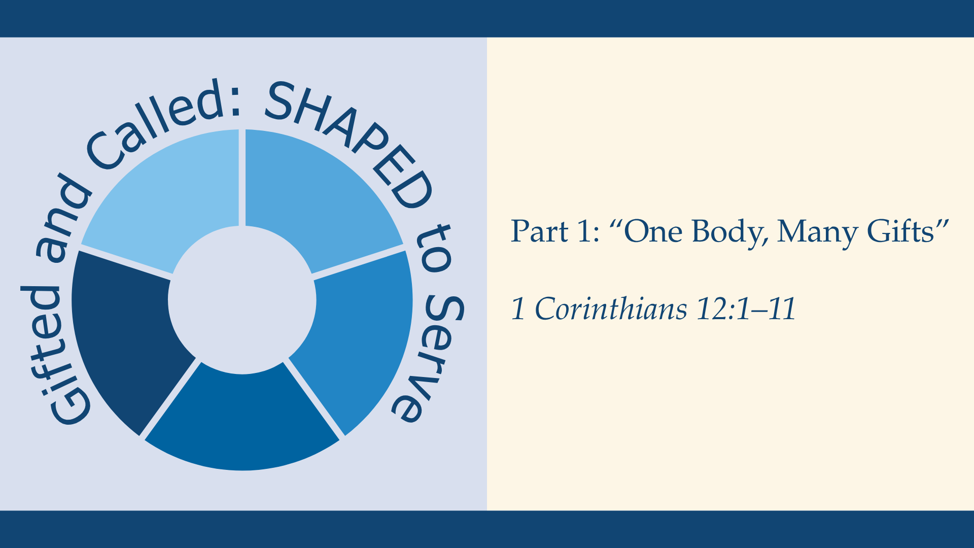 One Body, Many Gifts