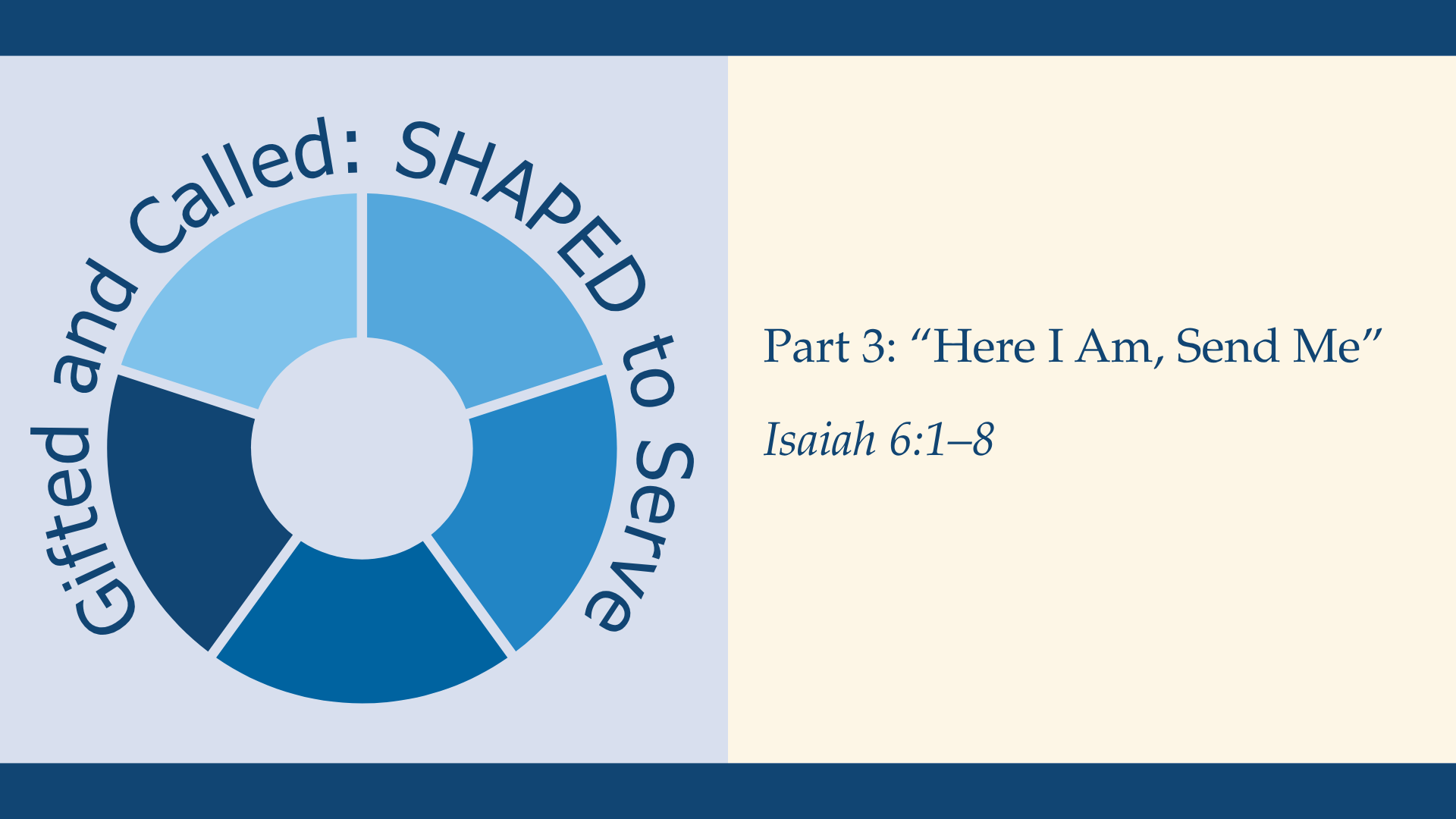 Part 3: Here I am, Send Me.